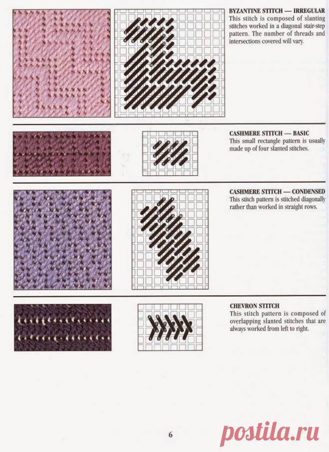 AURORA MANOS DE HADA: PLASTIC CANVAS STICH DICTIONARY (PANAMINA: TRAMAS Y PUNTOS)