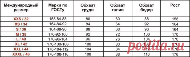 Клуб рукоделия