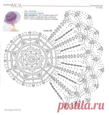 КЛАДОВАЯ СХЕМ ПО ВЯЗАНИЮ
СВЕТЛАНА КОМОВА (ЖМЕНЬКО)