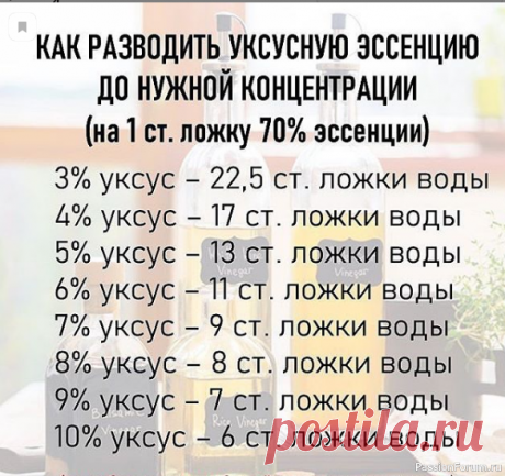 Шпаргалка кулинара