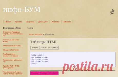 Таблицы HTML