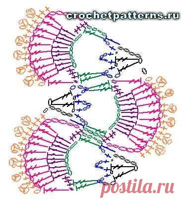 Р’СЏР·Р°РЅРёРµ РєСЂСЋС‡РєРѕРј СѓР·РѕСЂ СЂР°РєСѓС€РєРё Ракушки