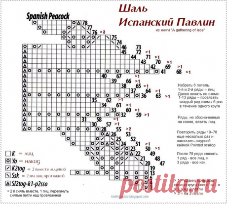 Без заголовка