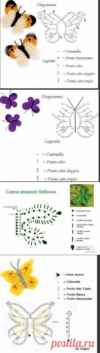 Воспоминание о лете