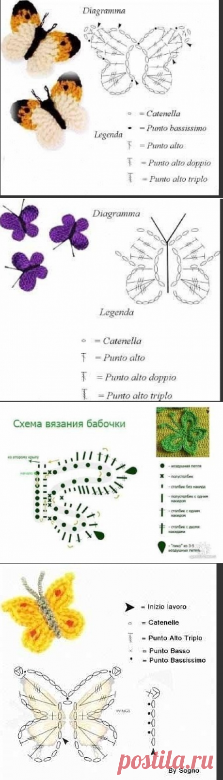 Воспоминание о лете