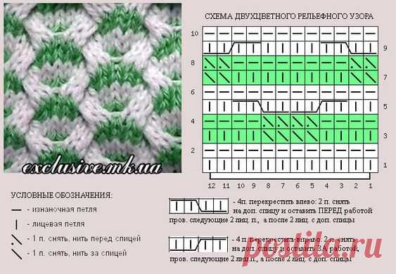 Pin page