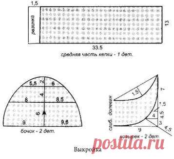 Летние кепки, бейсболки, панамы, платки - Форум о шитье и рукоделии