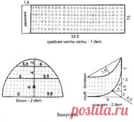 Летние кепки, бейсболки, панамы, платки - Форум о шитье и рукоделии