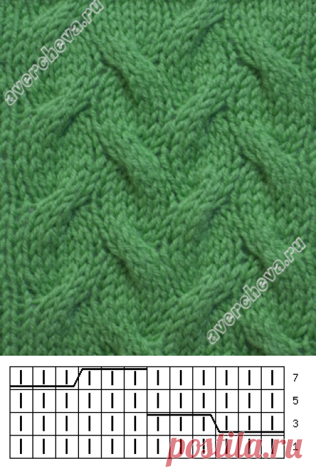 узор 338 простые косы 1 | каталог вязаных спицами узоров