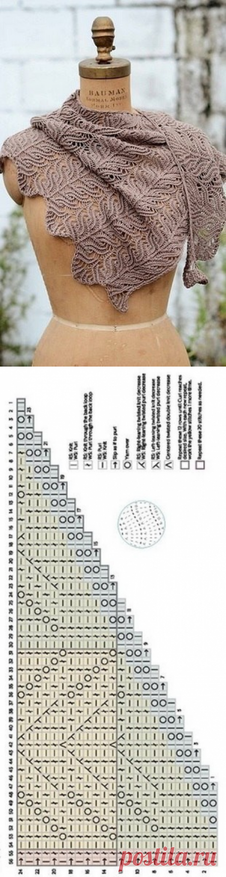 Красивый узор для вязания палантина (Вязание спицами) – Журнал Вдохновение Рукодельницы
