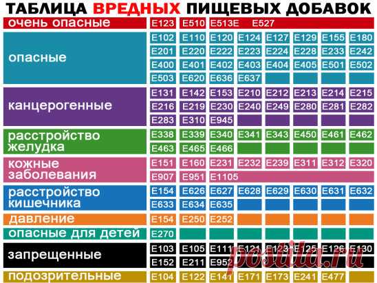 (45) Одноклассники