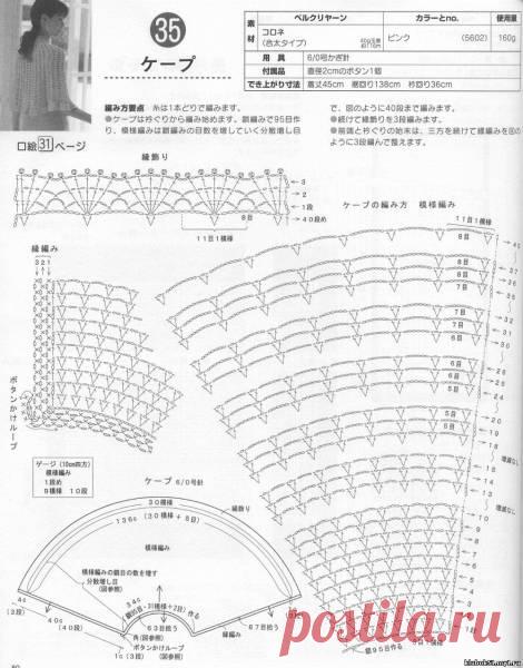 038 Ажурная накидка 