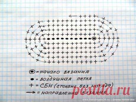 Вязаная сумка Кошачья асимметрия – HandMade39.ru