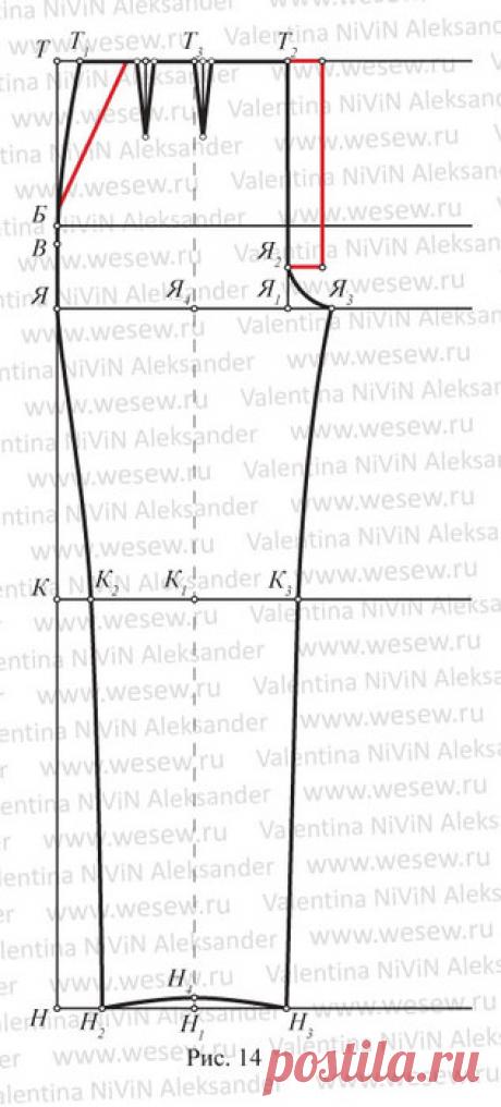 Выкройка детских брюк от 3-х до 16-ти. Часть 1