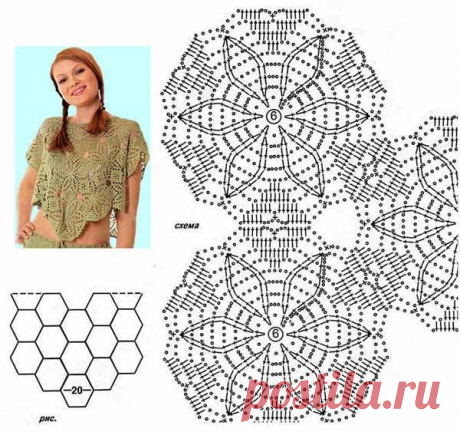 Вязание мотивов крючком