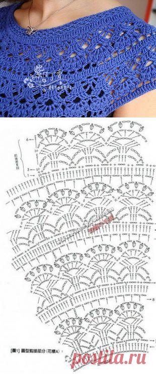 Круглая кокетка крючком