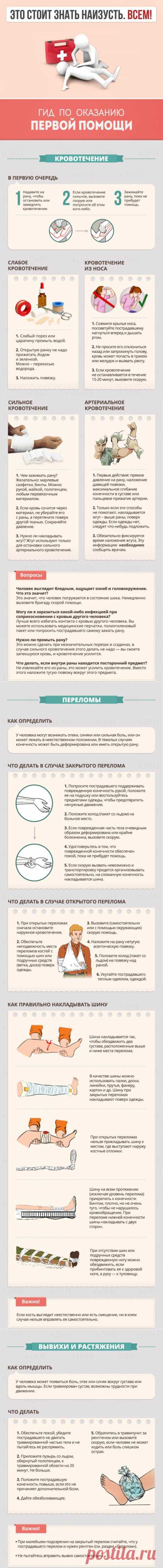 Гид по оказанию первой помощи / Surfingbird - проводи время с пользой для себя!