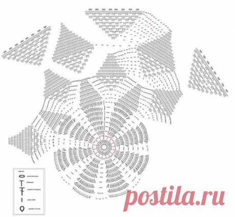 (6) Мой Мир@Mail.Ru