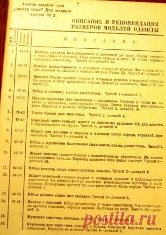 Листаем старые журналы.