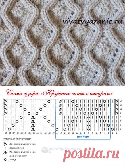 Узор спицами ажурные соты: схема и описание