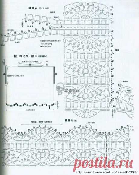 Роскошные модели крючком для красивых и шикарных Немодельных девушек. 16 потрясающих летних кофточек, туник, накидок. | Ирина СНежная | Яндекс Дзен
