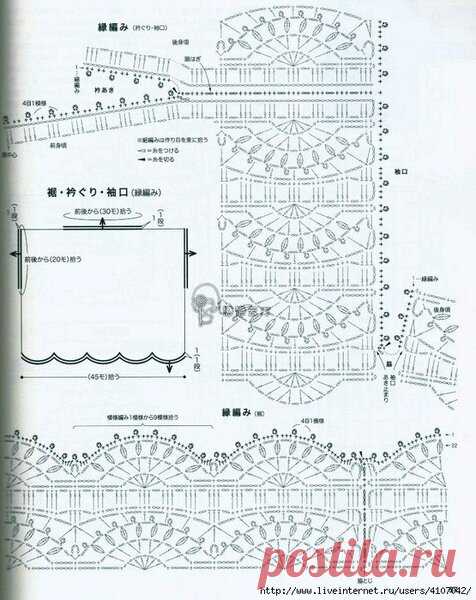 Роскошные модели крючком для красивых и шикарных Немодельных девушек. 16 потрясающих летних кофточек, туник, накидок. | Ирина СНежная | Яндекс Дзен