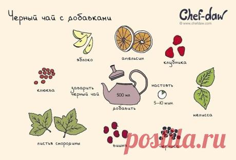 Одноклассники