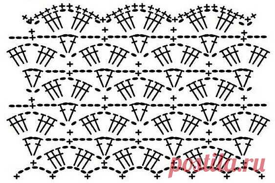 Узоры крючком