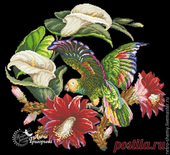 Алена Григорьева (retro-shemy) - Дизайнеры схем для вышивки - Форум stitch.su