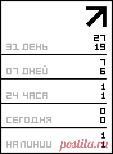 Вышивка лентами.Схемы..