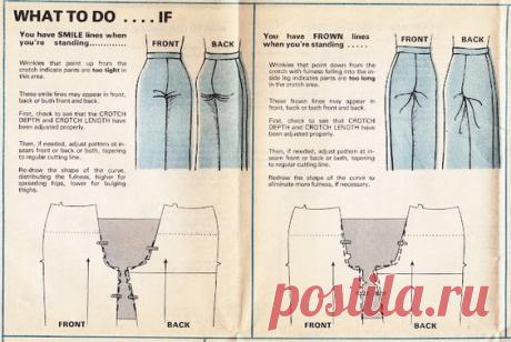 (14) Pinterest: инструмент для поиска и хранения интересных идей