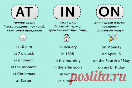 Полезные таблицы: предлоги в английском языке, которые часто путают — Skyeng Magazine