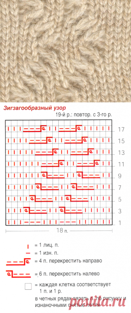 Зигзагообразный узор.