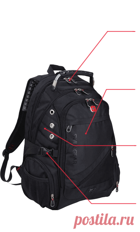 РЮКЗАК SWISSGEAR
