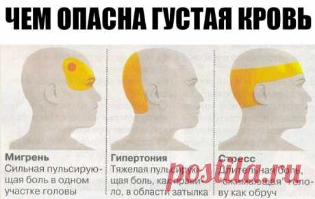 ЧЕМ ОПАСНА ГУСТАЯ КРОВЬ И ЧТО НАДО ДЕЛАТЬ?
Некоторые знают, что густую кровь надо разжижать. Замедленный кровоток приводит к кислородному голоданию внутренних органов. И к возможному образованию тромбов.
Итак, что нужно делать, чтобы кровь свободно циркулировала. Несколько простых советов.
Профилактика образования тромбов
1. Пейте больше воды! 90% людей пьют очень мало воды. Речь именно о кипяченой природной воде, а не о жидкостях. Взрослый человек должен выпивать ежедневн...