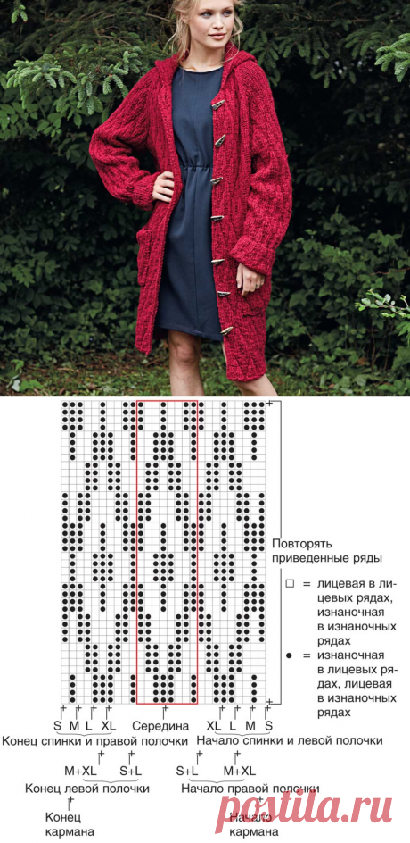 Демисезонное пальто спицами. Пальто спицами схемы 2016 | Домоводство для всей семьи.