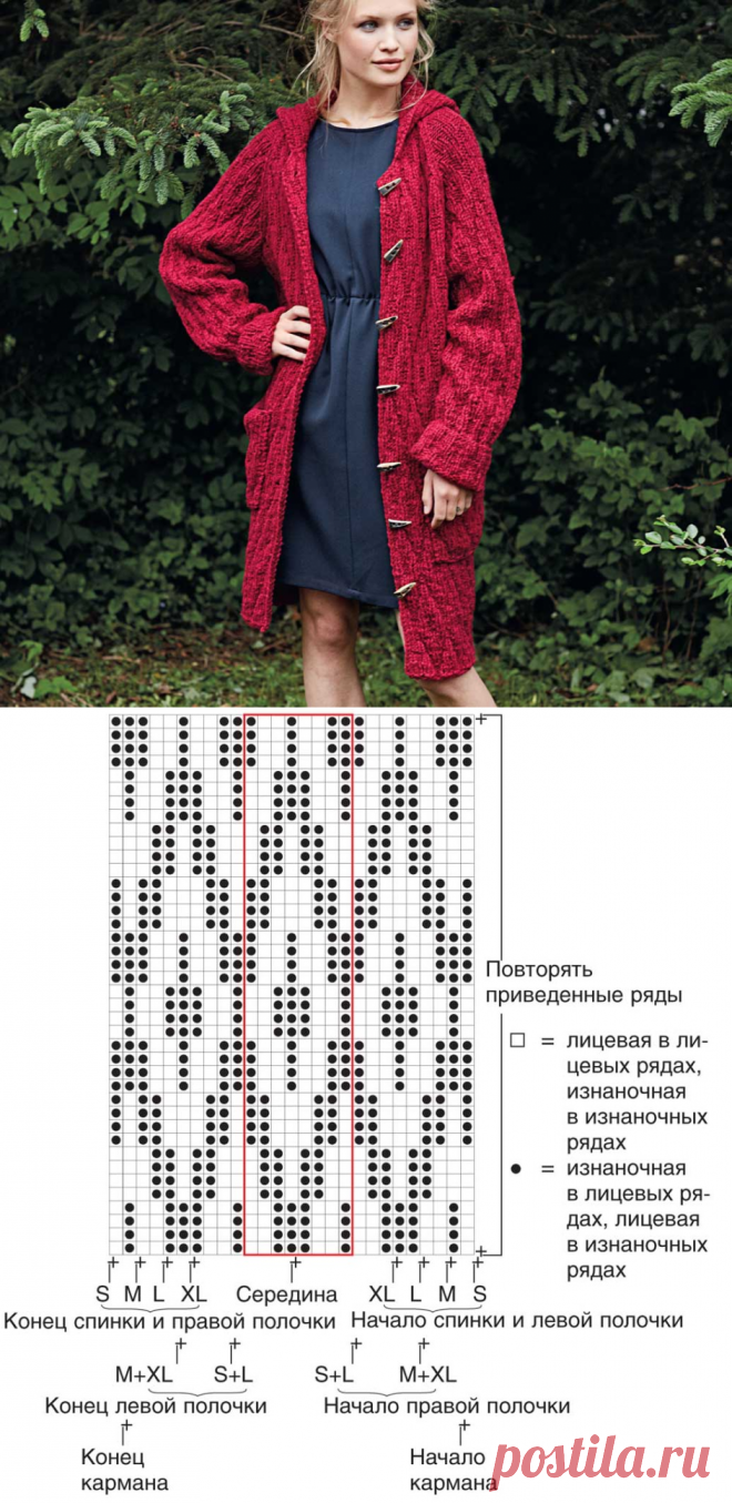 Демисезонное пальто спицами. Пальто спицами схемы 2016 | Домоводство для всей семьи.