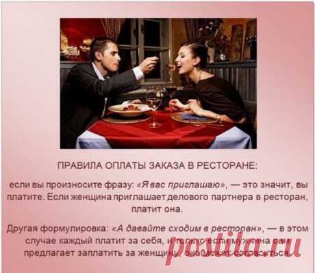 Правила этикета в картинках