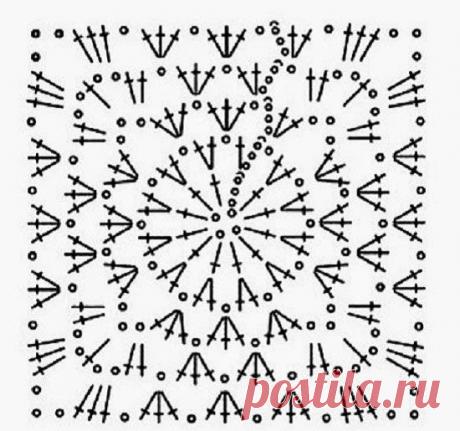 Плед для новорожденного крючком: схемы вязания ажурного пледика + видео