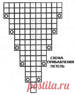 Учимся вязать большой палец варежки клином. - hlenka