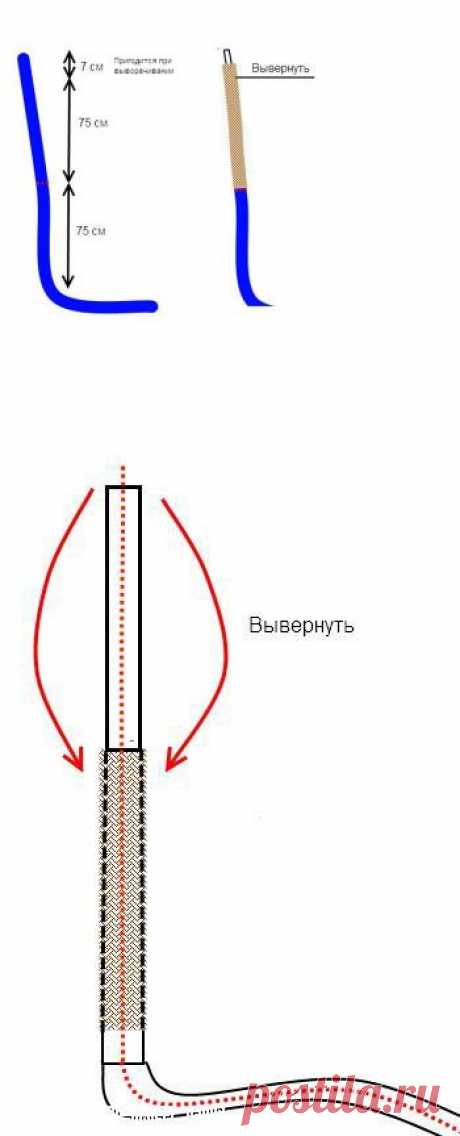 Антенна для FM-приёмника своими руками