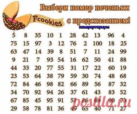 Погадаем в Рождество?