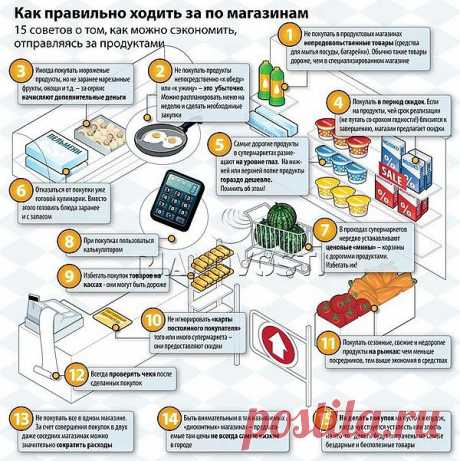 https://img-fotki.yandex.ru/get/4210/yes06.10c/0... / Разное / Все для дома / Pinme.ru / Юля Гіць
