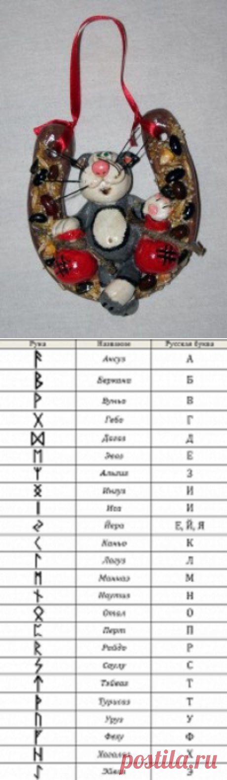 Магия оберегов из солёного теста.