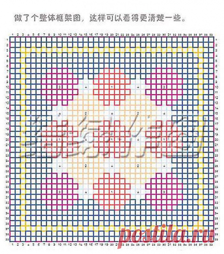 Ifotki.info - бесплатный хостинг фотографий для форумов, дневников, гостевых книг