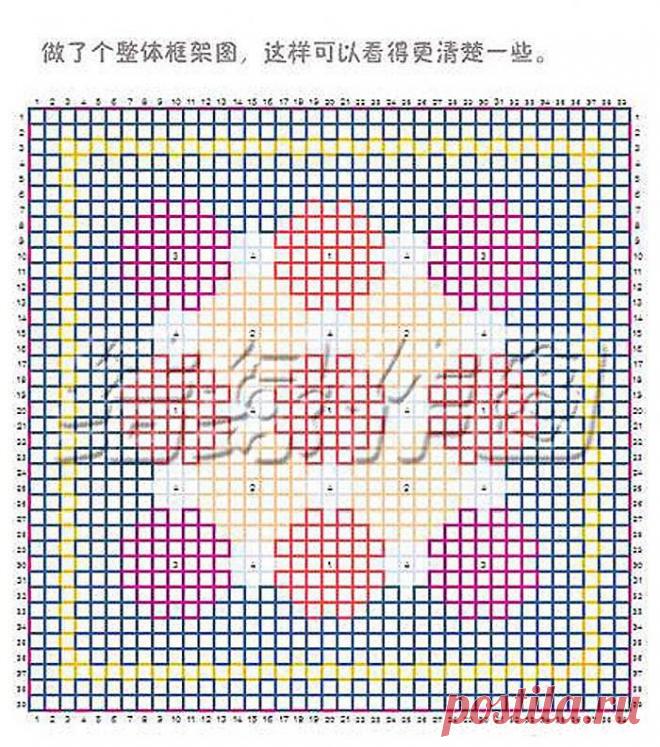 Ifotki.info - бесплатный хостинг фотографий для форумов, дневников, гостевых книг