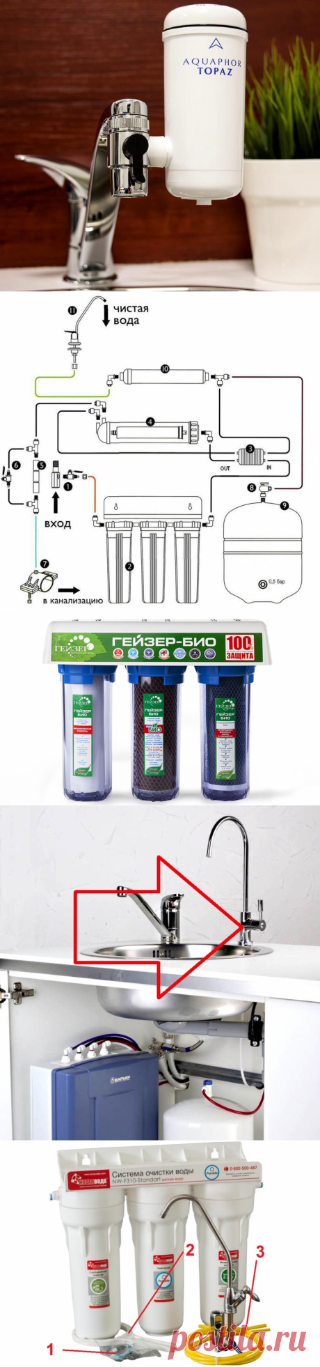 Качественный и удобный в эксплуатации фильтр для воды под мойку: какой лучше выбрать вариант из предложений современного рынка!

Для создания комфортных и здоровых условий в квартирах, коттеджах, офисах и других объектах устанавливают фильтр для воды под мойку. Какой лучше выбрать вариант из ассортимента, предлагаемого на российском рынке, сейчас и попробуем разобраться.