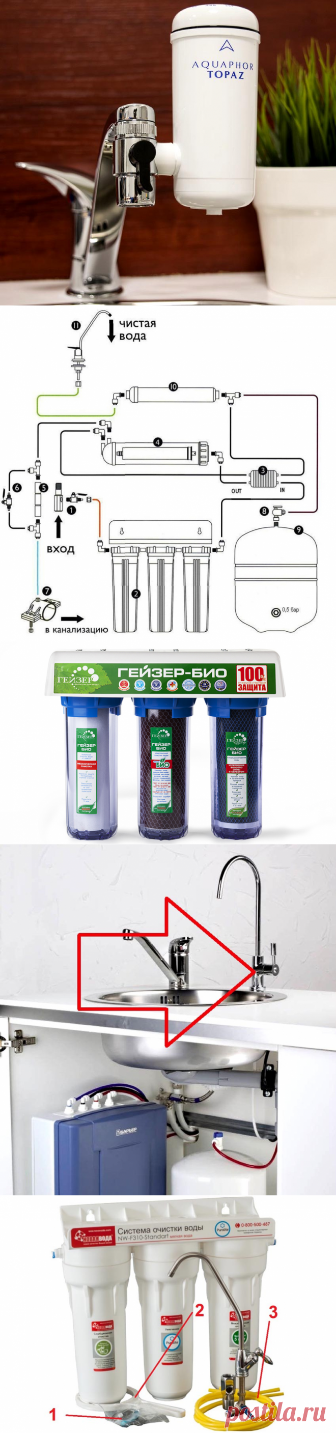 Качественный и удобный в эксплуатации фильтр для воды под мойку: какой лучше выбрать вариант из предложений современного рынка!

Для создания комфортных и здоровых условий в квартирах, коттеджах, офисах и других объектах устанавливают фильтр для воды под мойку. Какой лучше выбрать вариант из ассортимента, предлагаемого на российском рынке, сейчас и попробуем разобраться.