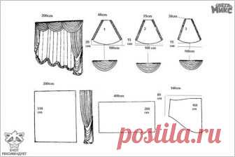 Выкройки штор с ламбрекеном — Сделай сам, идеи для творчества - DIY Ideas