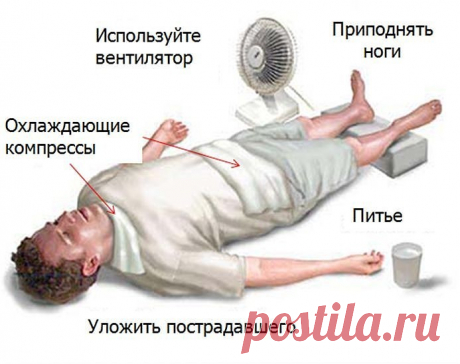Первая помощь при инсульте